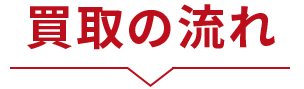 買取の流れ